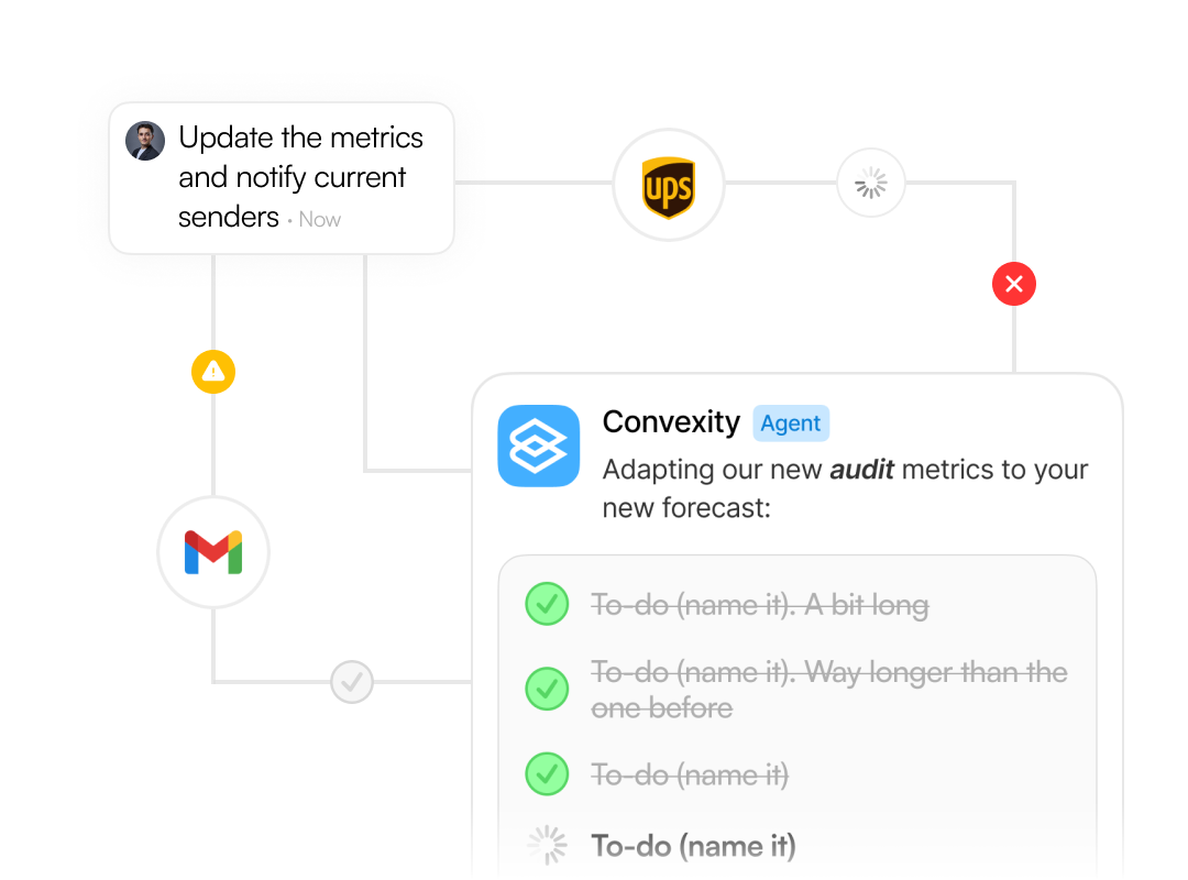 Illustrative sales order automation workflow