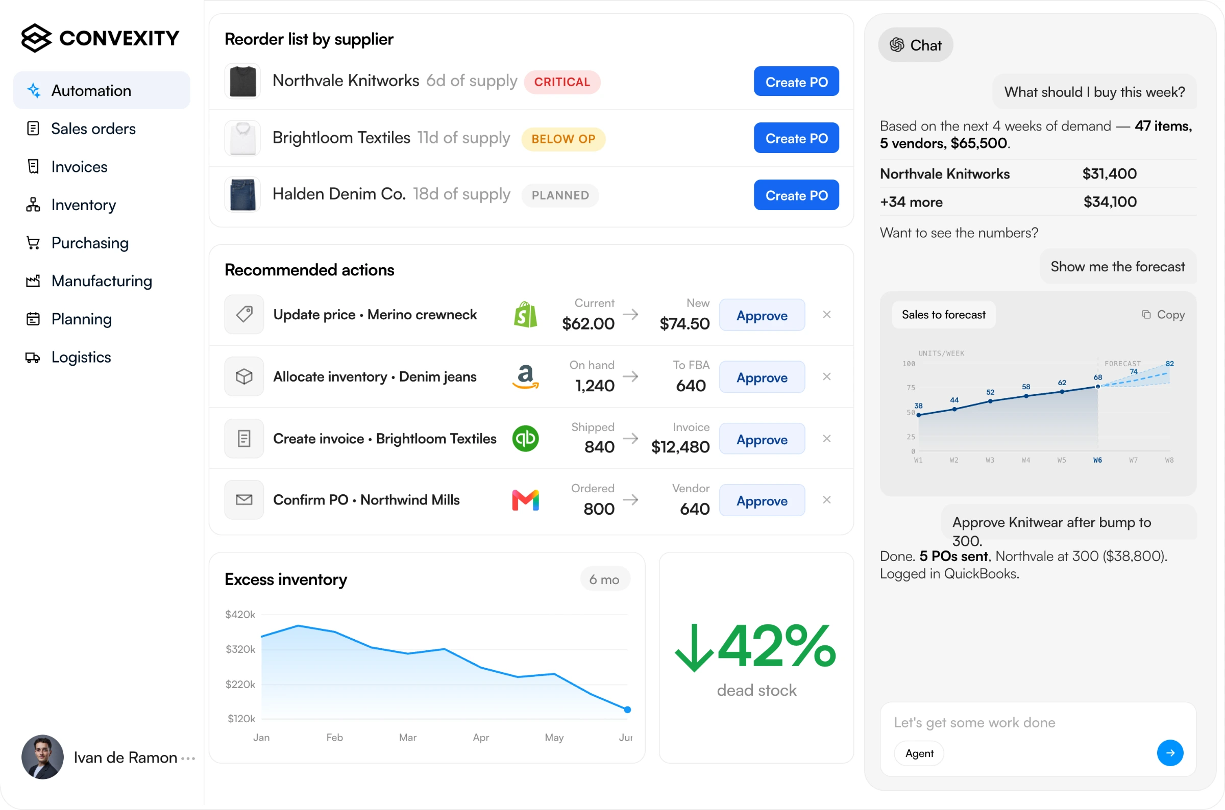 Convexity inventory operations dashboard illustrating purchasing, pricing and excess-inventory workflows