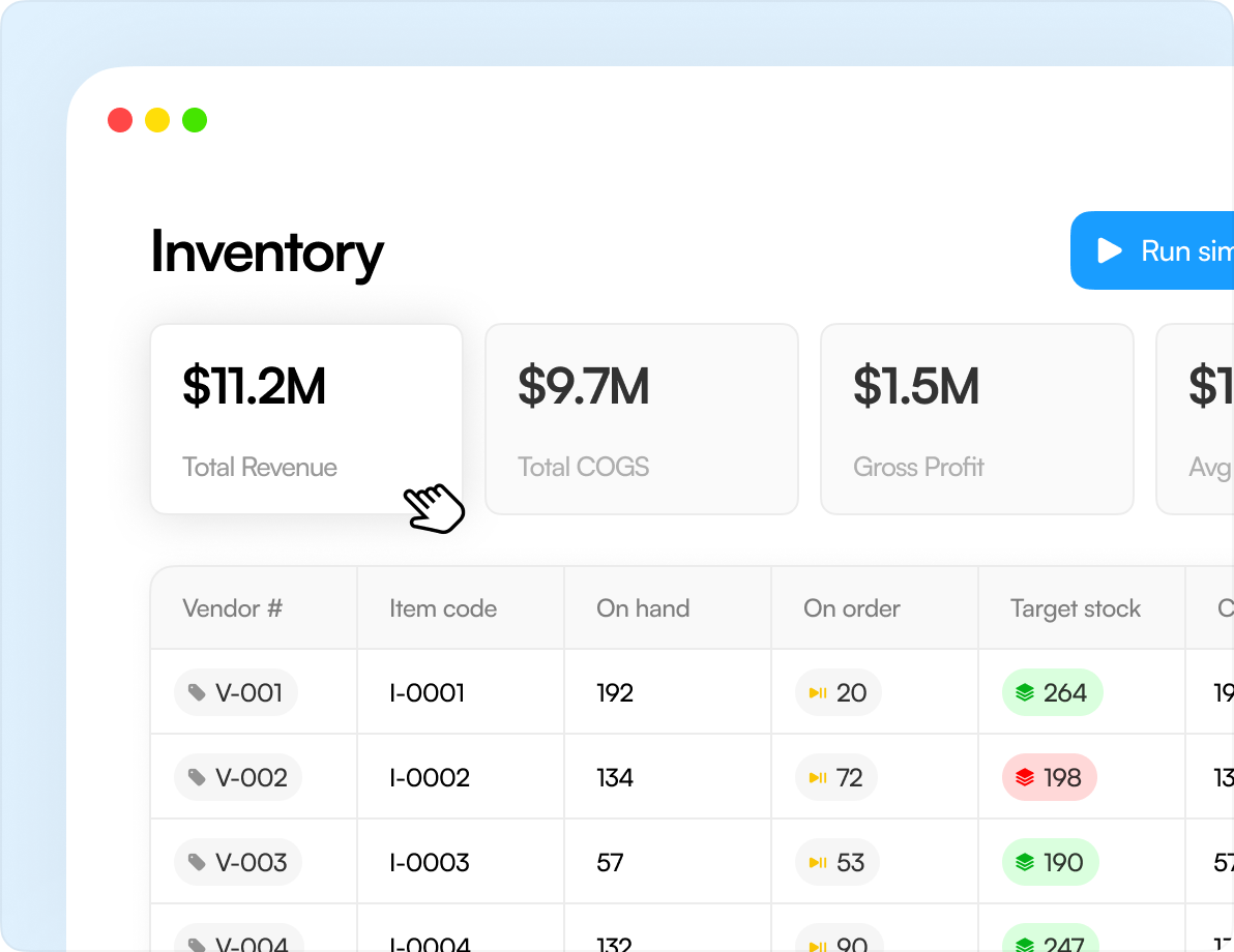 Inventory table