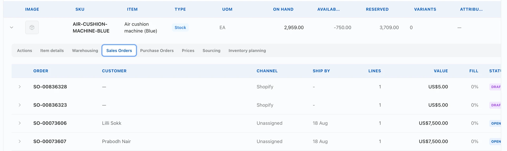 An expanded inventory item showing its related sales orders, channels, values and statuses.