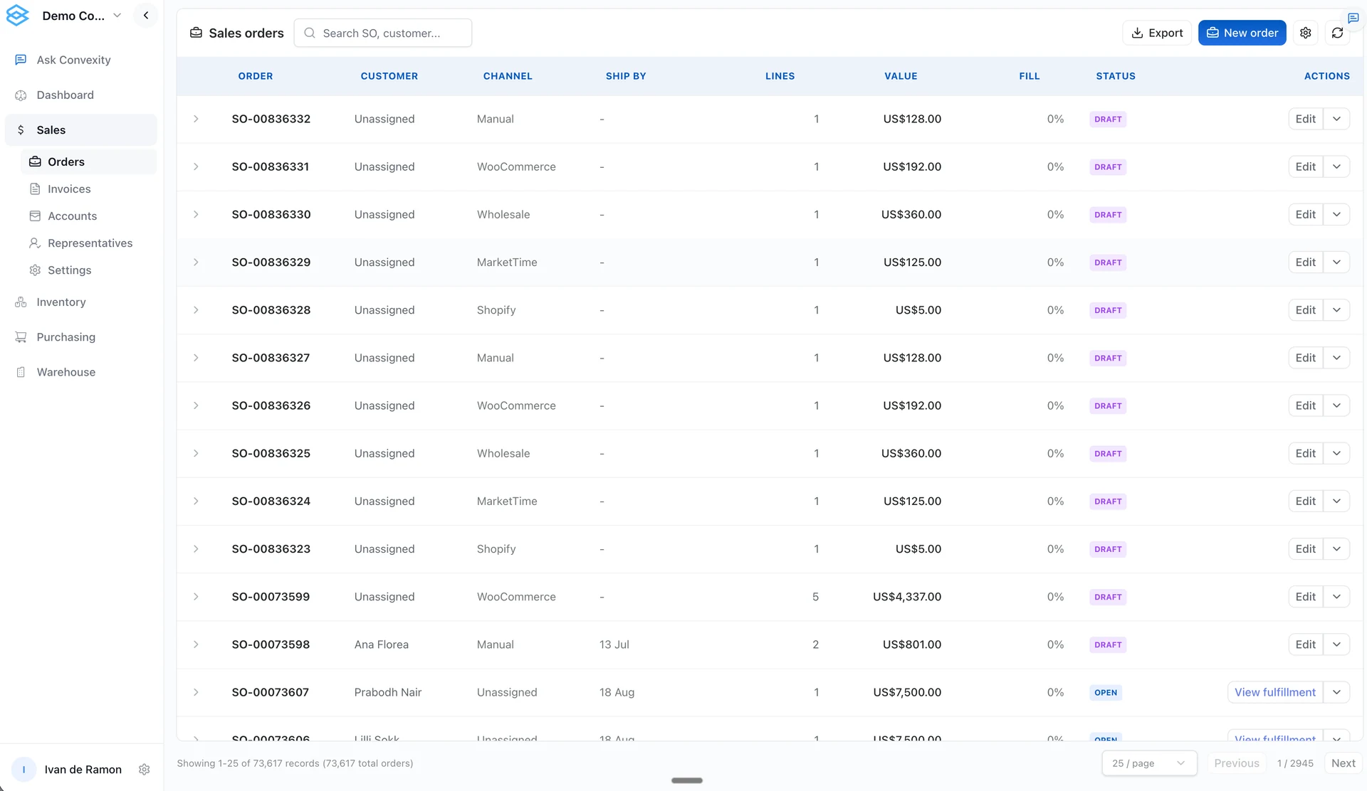 Convexity sales order list showing wholesale, Shopify, MarketTime and WooCommerce orders.
