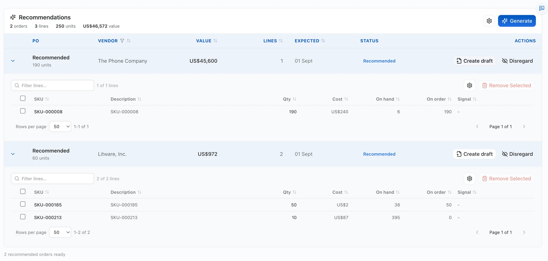 Purchase order recommendations grouped by supplier with Create draft actions and stock context.